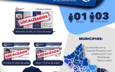 FISCALÍA DE SAN LUIS POTOSÍ INFORMA LA LOCALIZACIÓN DE 4 PERSONAS CON FICHA DE BÚSQUEDA